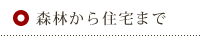 森林から住宅まで
